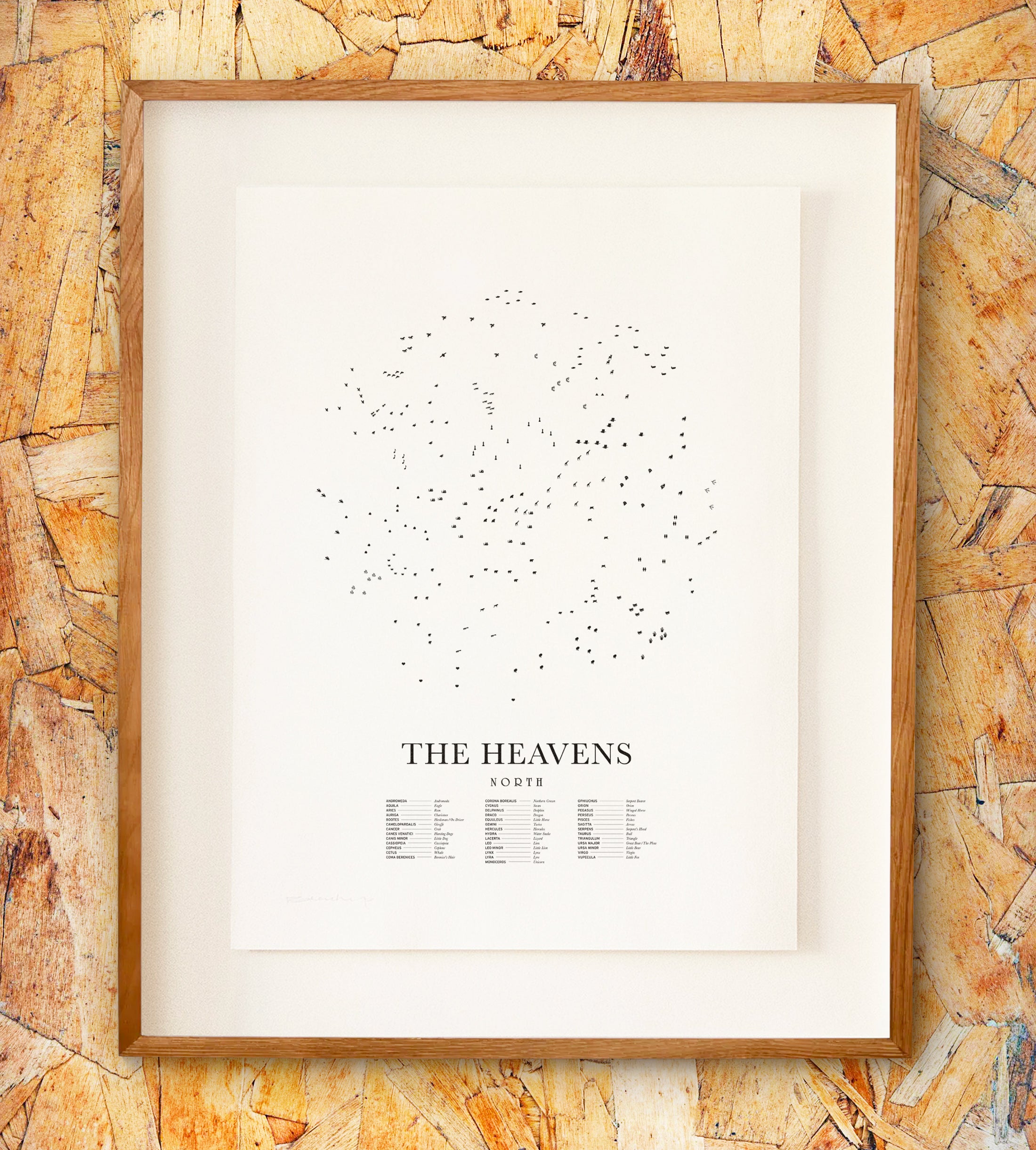 The Heavens – Beauchamping